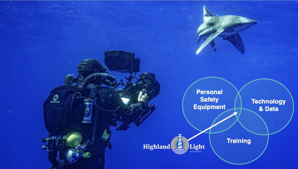 Divers with Atlantic white tip shark and the Highland Light Ventures intersection of innovation